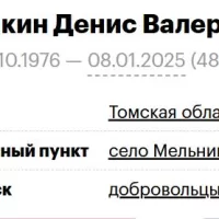 Eremkin Denis Valerevich