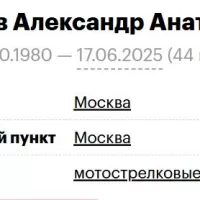 Pasekov Aleksandr Anatolevich