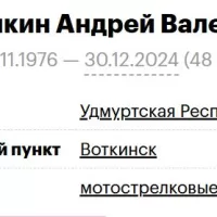 Myatishkin Andrey Valerevich