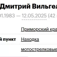 Shtrak Dmitriy Vilgelmovich