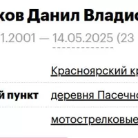 Kondiyakov Danil Vladislavovich