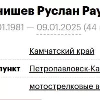 Dumanishev Ruslan Raufovich