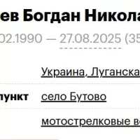 Guzeev Bogdan Nikolaevich