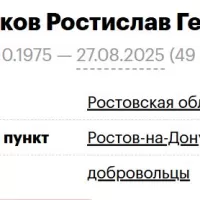 Kolesnikov Rostislav Georgievich