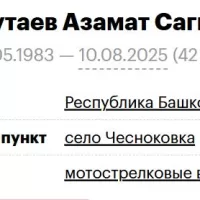 Ulmutaev Azamat Sagitovich