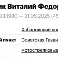 Norik Vitaliy Fedorovich