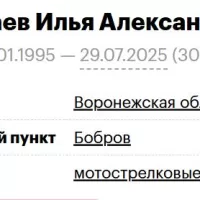 Амочаев Илья Александрович