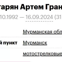 Margaryan Artem Grantovich