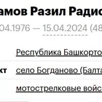 Akhkamov Razil Radisovich