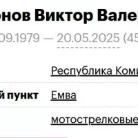 Brokonov Viktor Valerevich