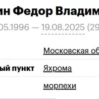Terekhin Fedor Vladimirovich