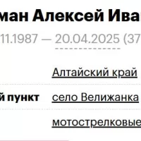 Gartman Aleksey Ivanovich