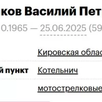 Glushkov Vasiliy Petrovich