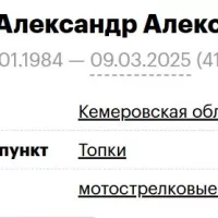 Kutelev Aleksandr Aleksandrovich