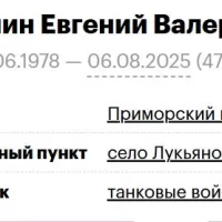 Alyushin Evgeniy Valerevich