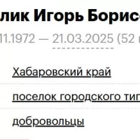 Bublik Igor Borisovich