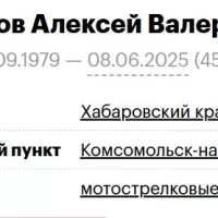 Slonov Aleksey Valerevich