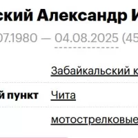 Bubnovskiy Aleksandr Ivanovich