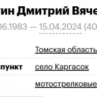 Peremitin Dmitriy Vyacheslavovich