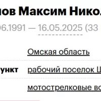 Pikalov Maksim Nikolaevich
