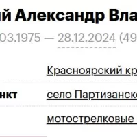Vnukovskiy Aleksandr Vladimirovich