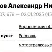 Prosvetov Aleksandr Nikolaevich