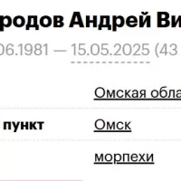 Chernogorodov Andrey Viktorovich