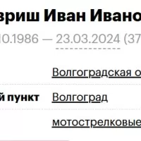Gavrish Ivan Ivanovich