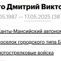 Chechugo Dmitriy Viktorovich