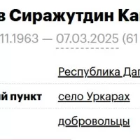 Ragimov Sirazhutdin Kamilovich