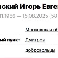 Saranskiy Igor Evgenevich
