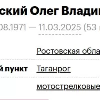Zabrovskiy Oleg Vladimirovich