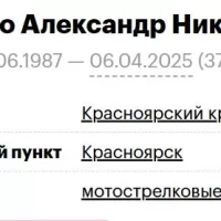 Shupyro Aleksandr Nikolaevich