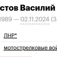 Shaforostov Vasiliy Petrovich