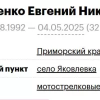 Malashenko Evgeniy Nikolaevich