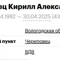 Kolomiets Kirill Aleksandrovich