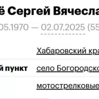 Konde Sergey Vyacheslavovich