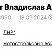 Sheremet Vladislav Andreevich