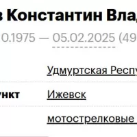 Mikryukov Konstantin Vladimirovich