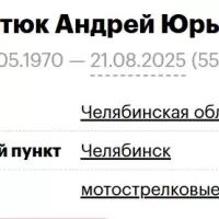 Kostyuk Andrey Yurevich