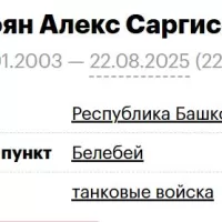 Aloyan Aleks Sargisovich