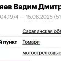 Tseplyaev Vadim Dmitrievich