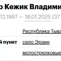 Khuler Kezhik Vladimirovich