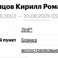 Arkhiptsov Kirill Romanovich