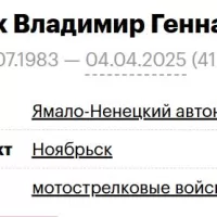 Lavrik Vladimir Gennadievich