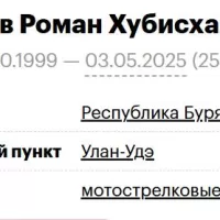 Аюшеев Роман Хубисхаланович