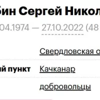 Luzhbin Sergey Nikolaevich