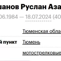 Бикшанов Руслан Азатович