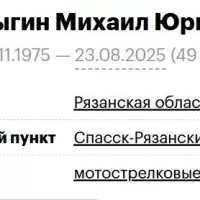 Burygin Mikhail Yurevich