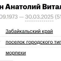 Zimin Anatoliy Vitalevich